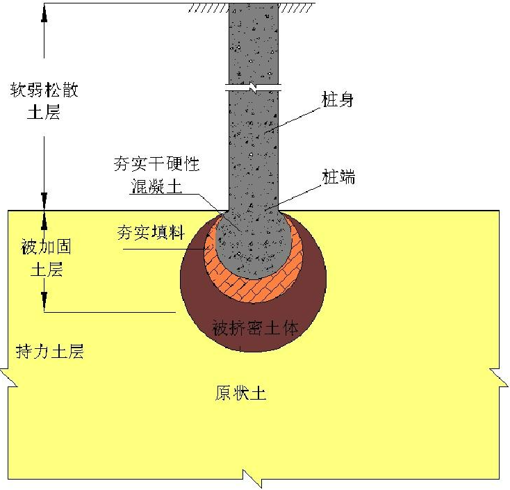 246二四六天天彩